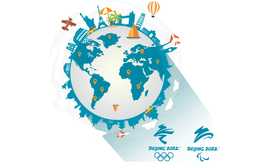 在捷克斯洛伐克连接到中国的加速器 - 通行中国